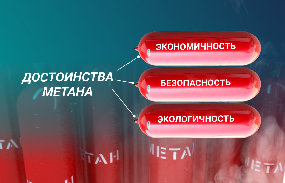 Установка метановых систем для установщика: за и против. Часть 1 | Обзор от  Интергазсервис